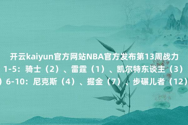 开云kaiyun官方网站NBA官方发布第13周战力榜(括号内为上期排行):1-5:骑士(2)、雷霆(1)、凯尔特东谈主(3)、火箭(5)、灰熊(6)6-10:尼克斯(4)、掘金(7)、步碾儿者(12)、丛林狼(11)、快船(8)11-15:独行侠(9)、湖东谈主(10)、雄鹿(16)、魔术(13)、国王(19)16-20:热火(14)、袼褙(17)、活塞(21)、太阳(23)、马刺(15)21-25:老鹰(18)、公牛(22)、76东谈主(20)、征战者(25)、爵士(26)26-30:篮网(24)、鹈鹕(28)、猛龙(27)、黄蜂(30)、奇才(29)-开元ky888网址进入下载